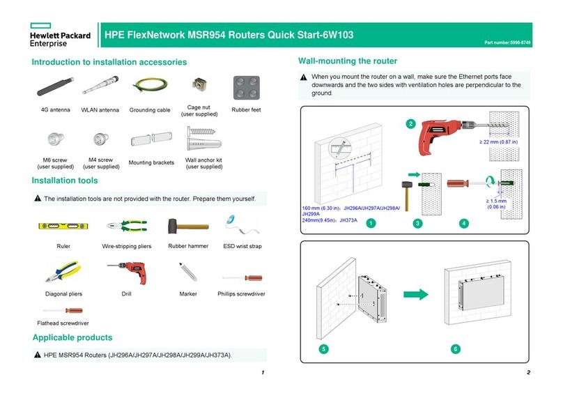 HPE FlexNetwork MSR954 User manual