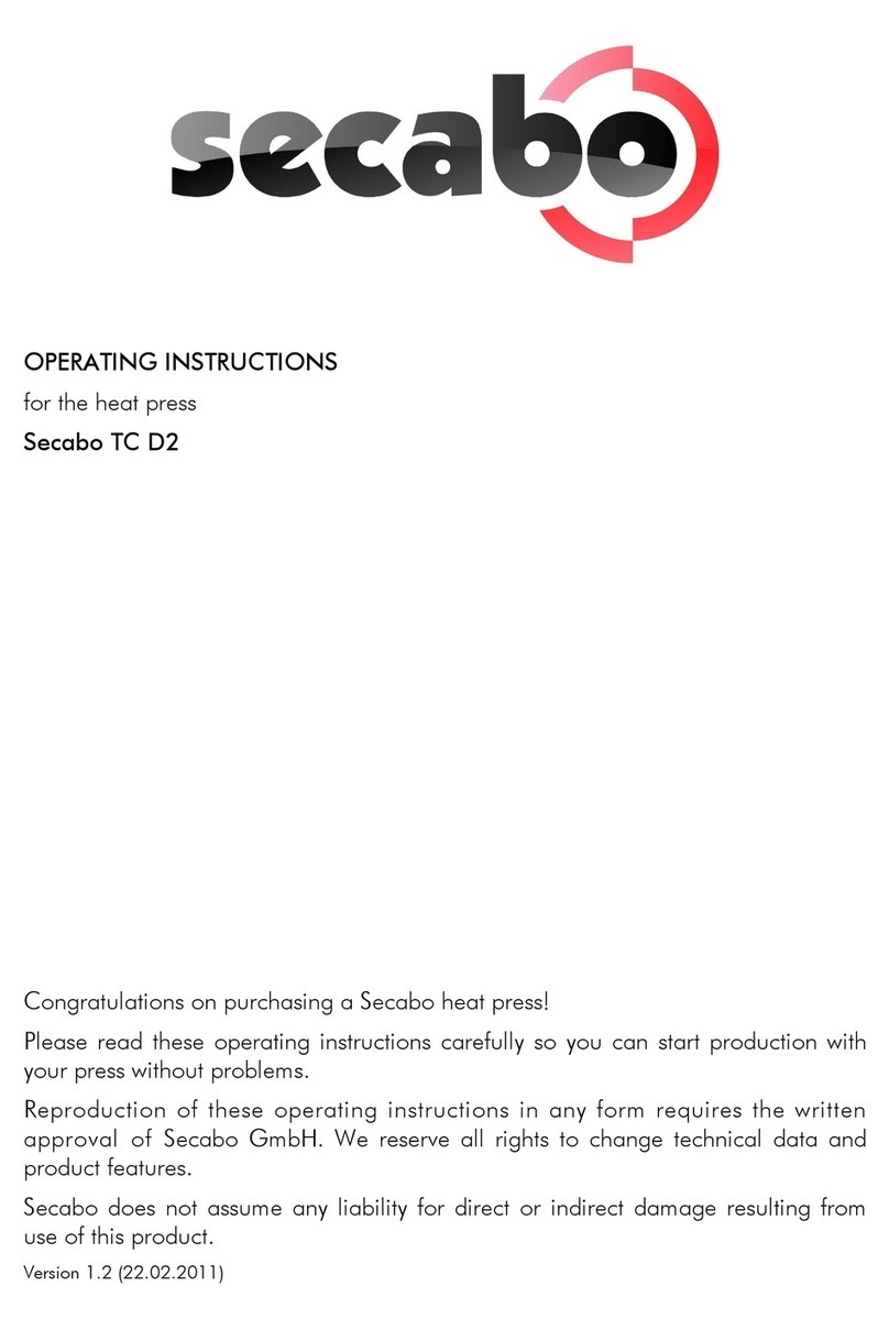 Secabo TC D2 User manual Secabo TC D2 User manual