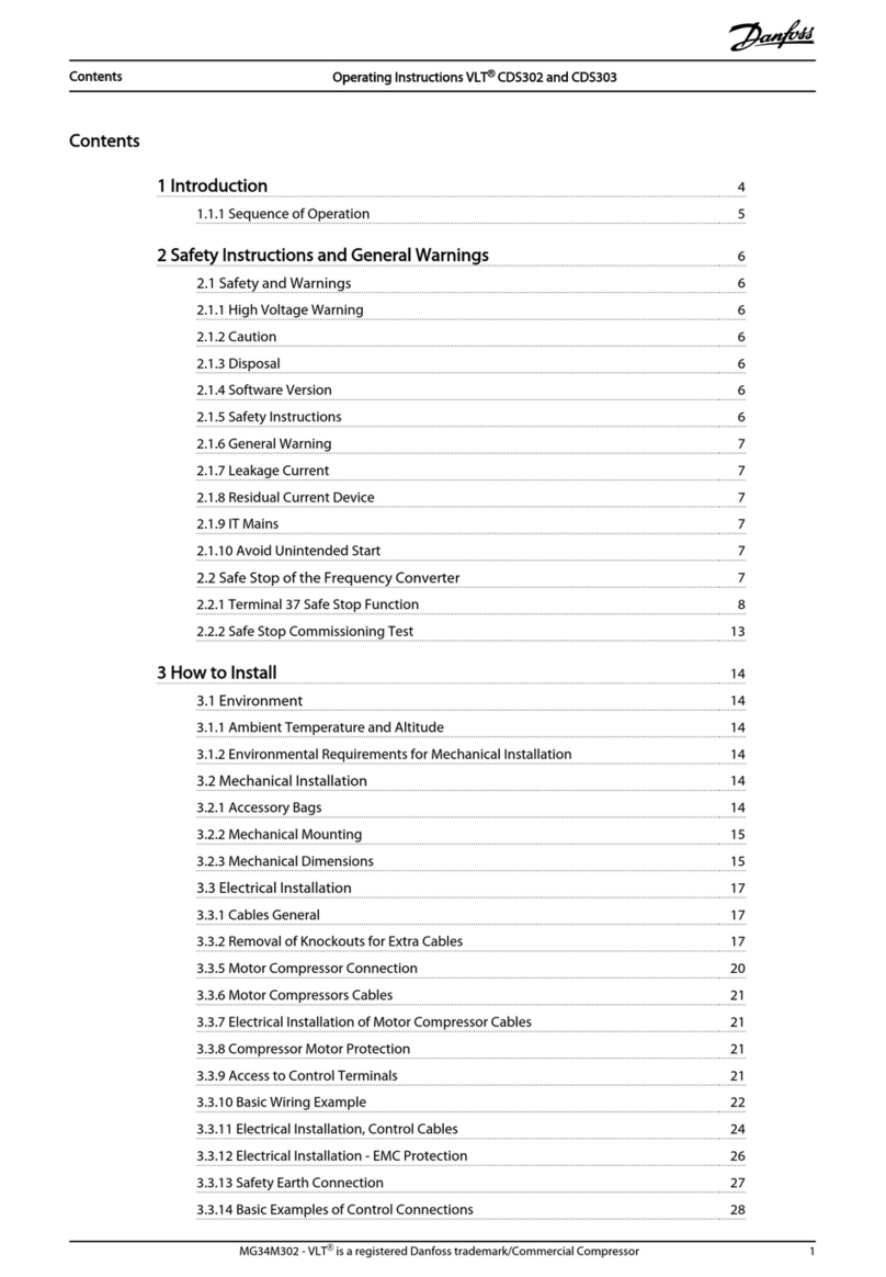 Danfoss VLT CDS302 User manual