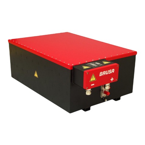 Brusa EVB1-400-40-HP Technical Data and Start-Up