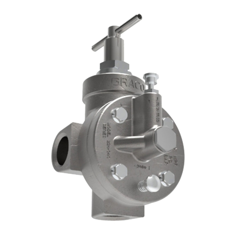 Graco Airgard 224-040 Operation manual