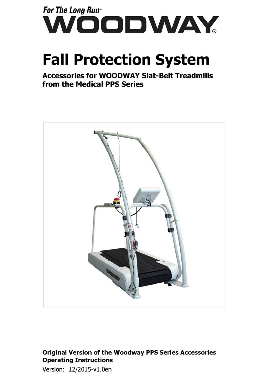 Woodway PPS Series operating instructions