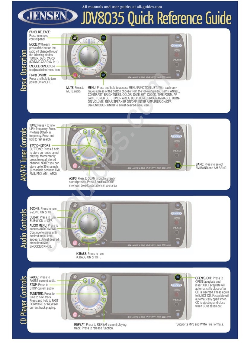 Jensen JDV8035 User manual