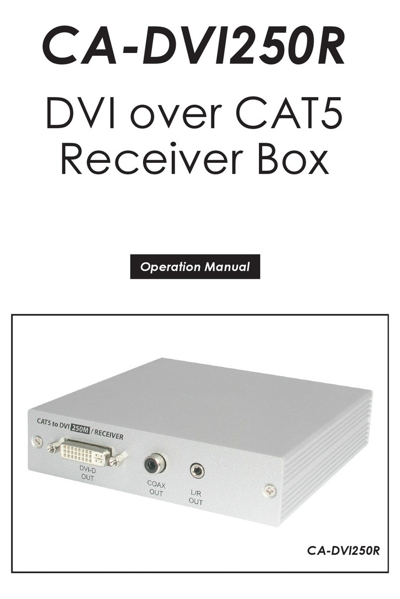 Cypress CA-DVI250R Operation manual