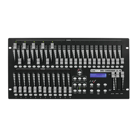 EuroLite DMX Commander 24/48 User manual