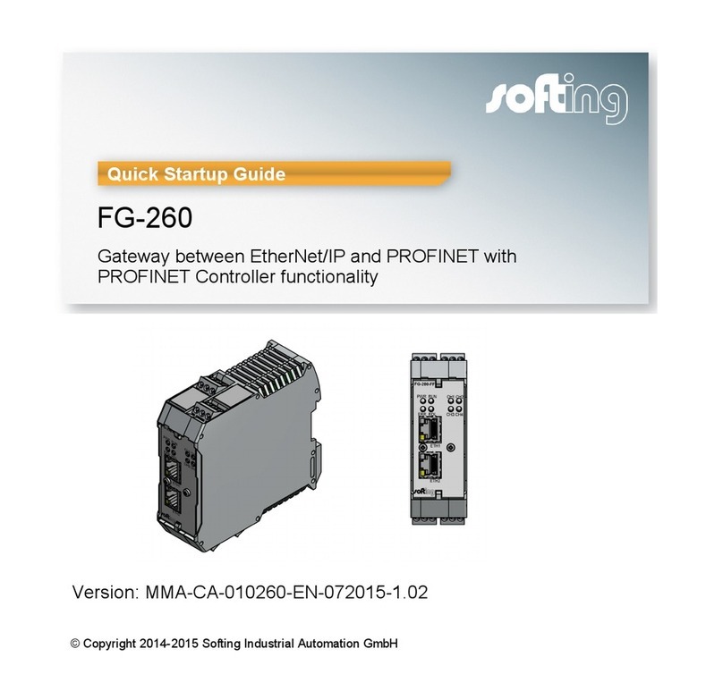 Softing FG-260 Troubleshooting guide