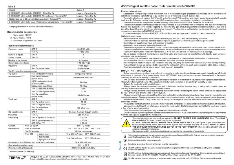 Terra dSCR multiswitch SRM580 User manual
