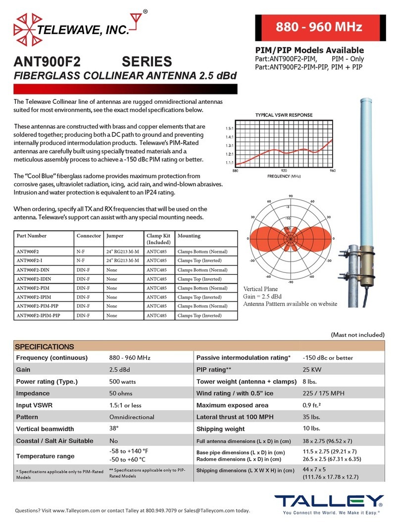TELEWAVE ANT900F2 Series manual