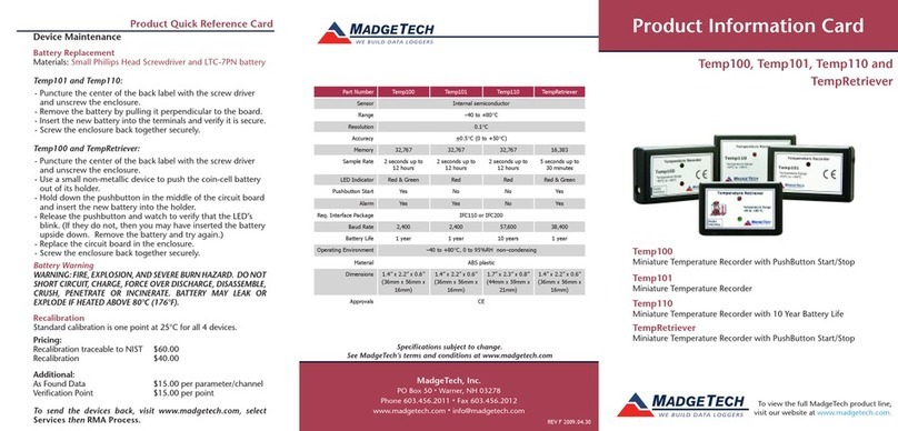 MadgeTech Temp101 User manual