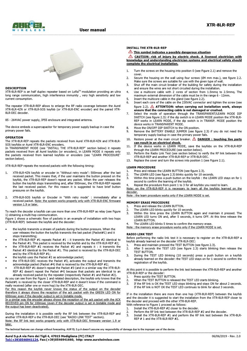 AUREL XTR-8LR-REP User manual