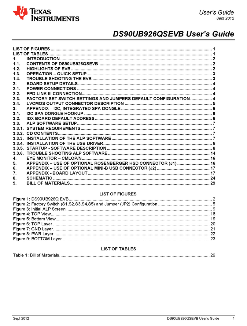 Texas Instruments DS90UB926QSEVB User manual