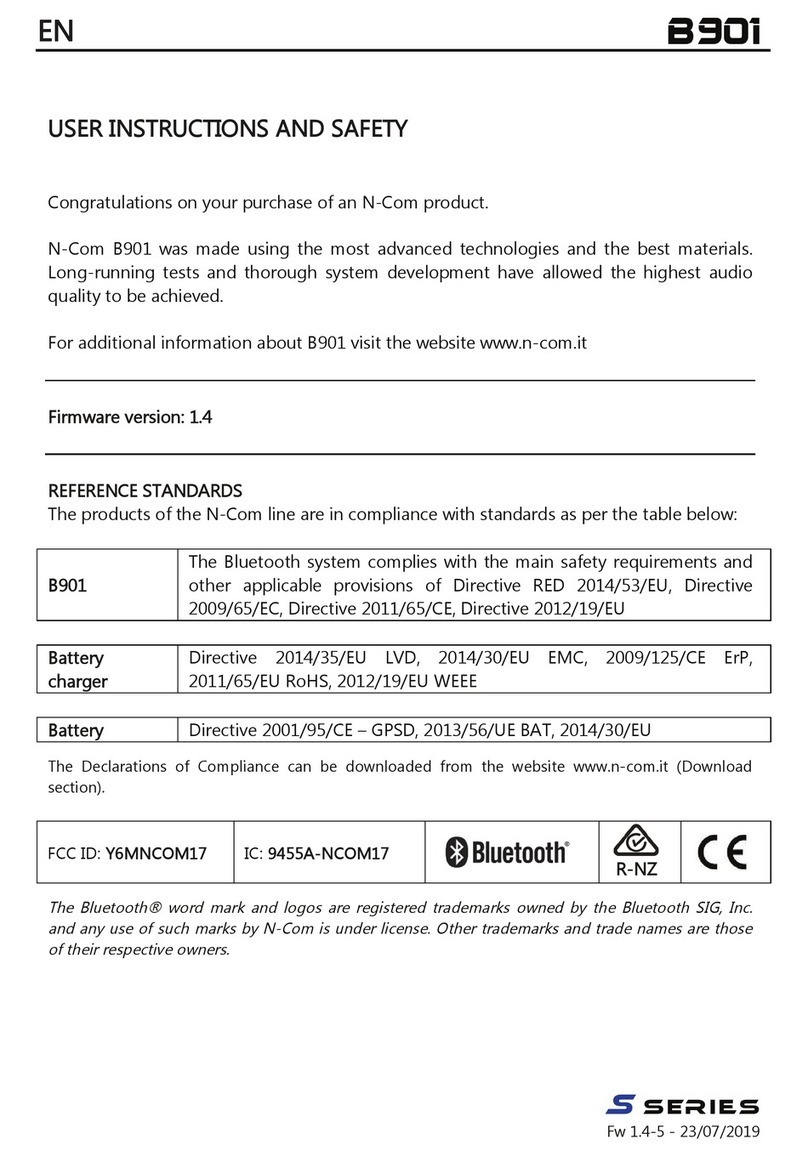 Nolangroup N-Com B901 S Series Instruction Manual Nolangroup N-Com B901 S Series Instruction Manual