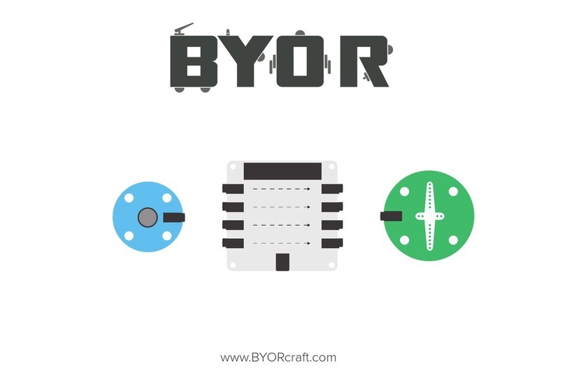 Solly Systems BYOR manual
