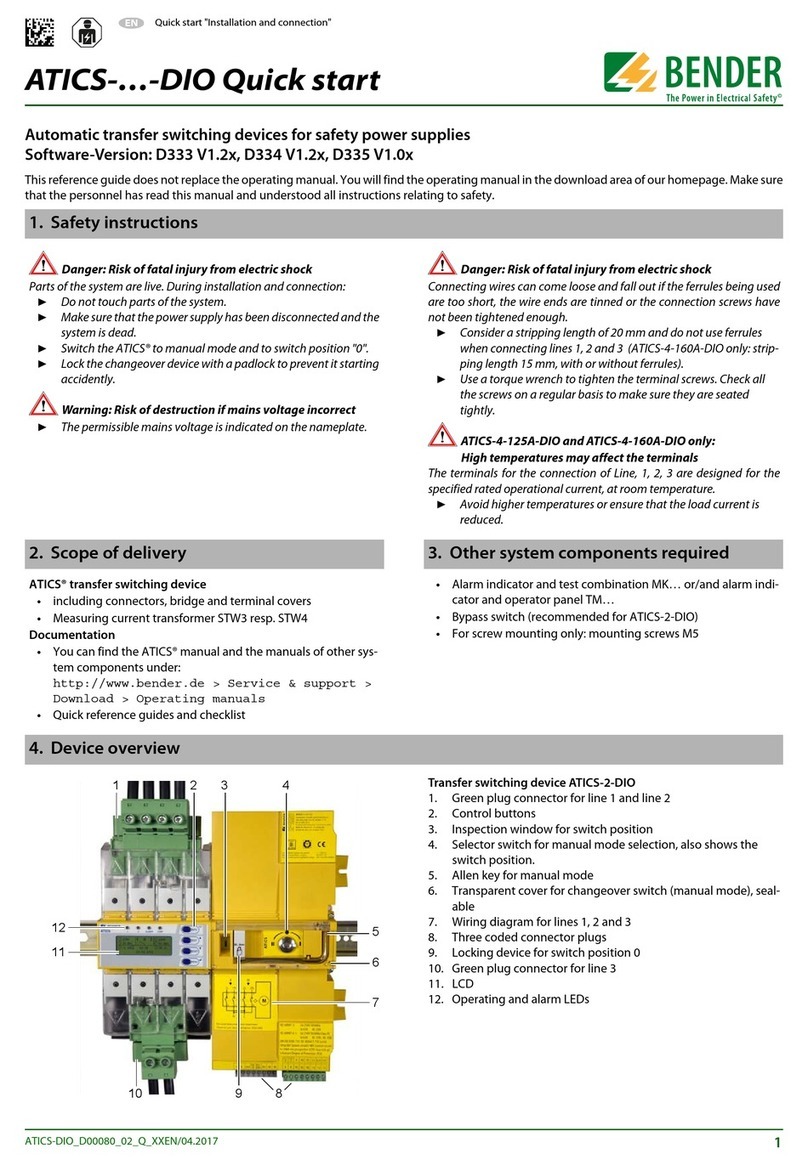 Bender ATICS DIO Series quick start
