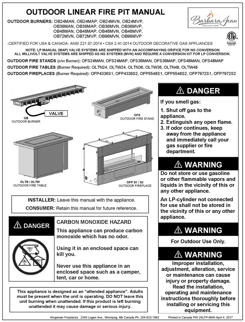 Kingsman OB24MAN User manual