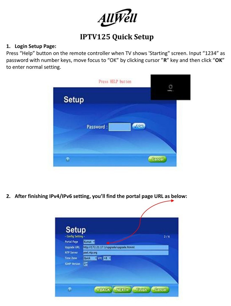 AllWell IPTV125 Specification sheet