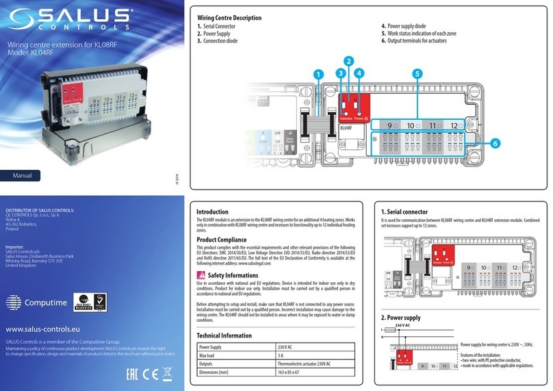 Salus KL04RF manual