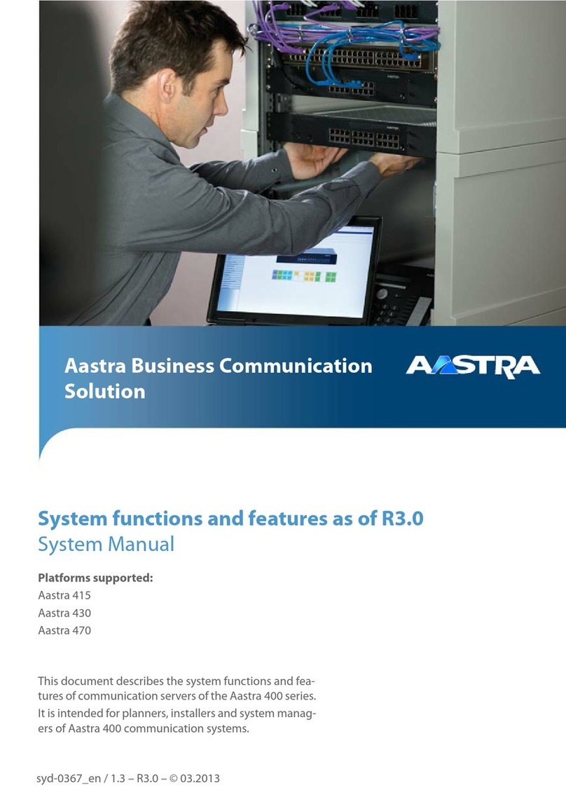 Aastra 400 Series User guide