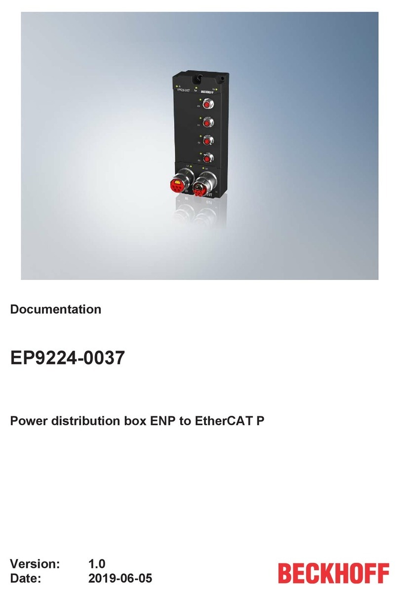 Beckhoff EP9224-0037 Documentation