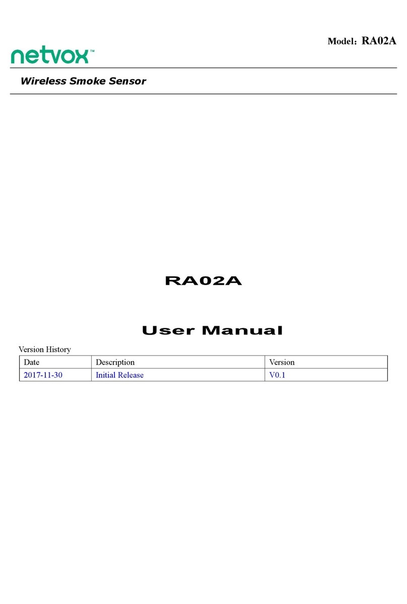 netvox RA02A user manual