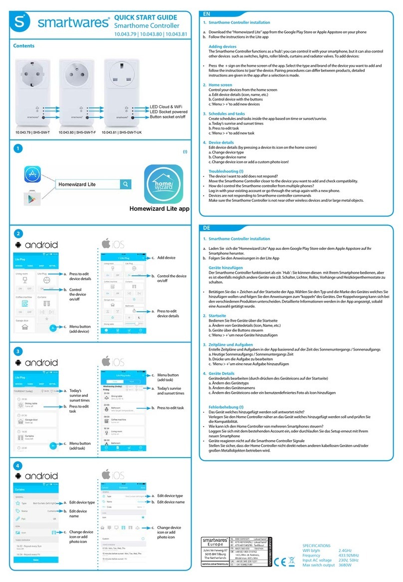 Smartwares SH5-GW-T User manual