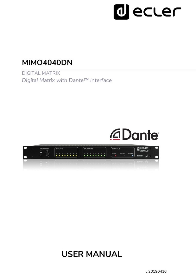 Ecler MIMO4040DN User manual