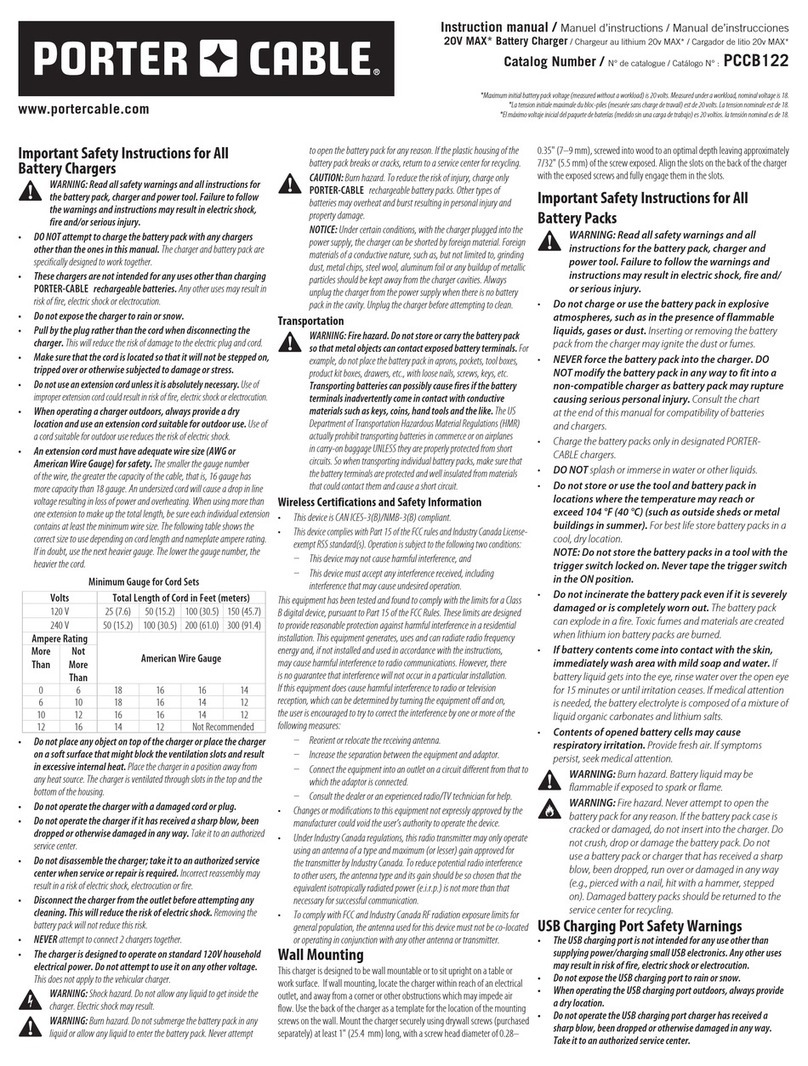 Porter-Cable PCCB122 instruction manual