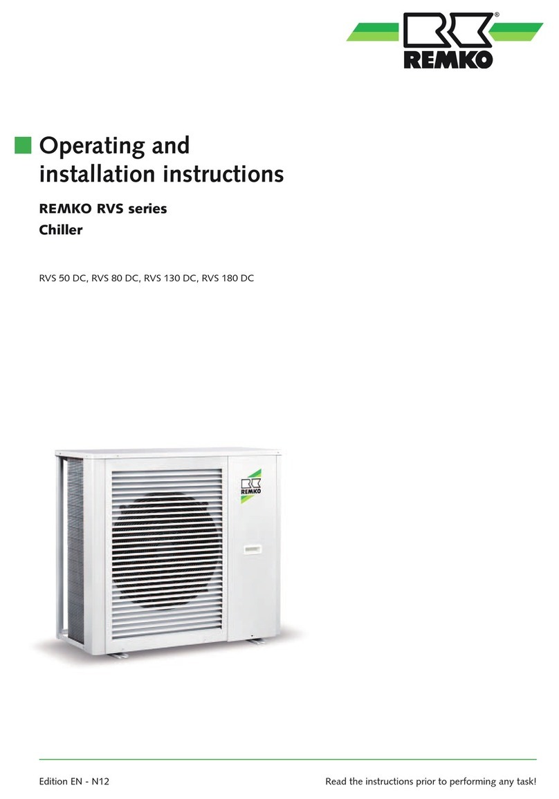 REMKO RVS Series User manual