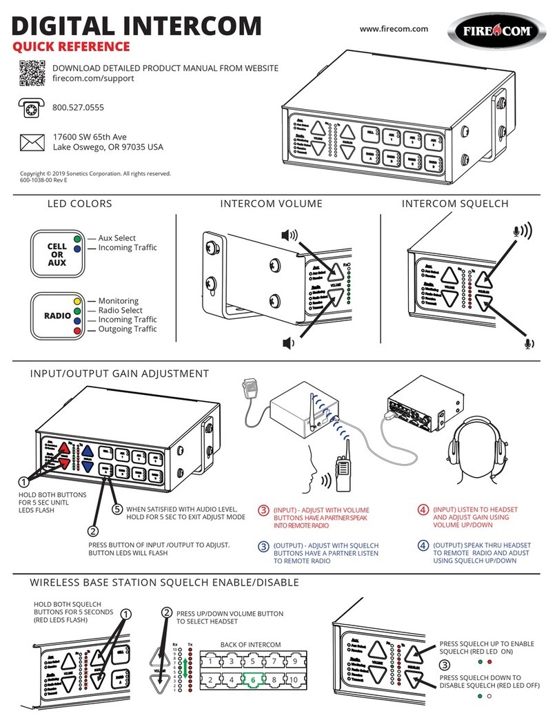 Firecom 5000D Series quick reference