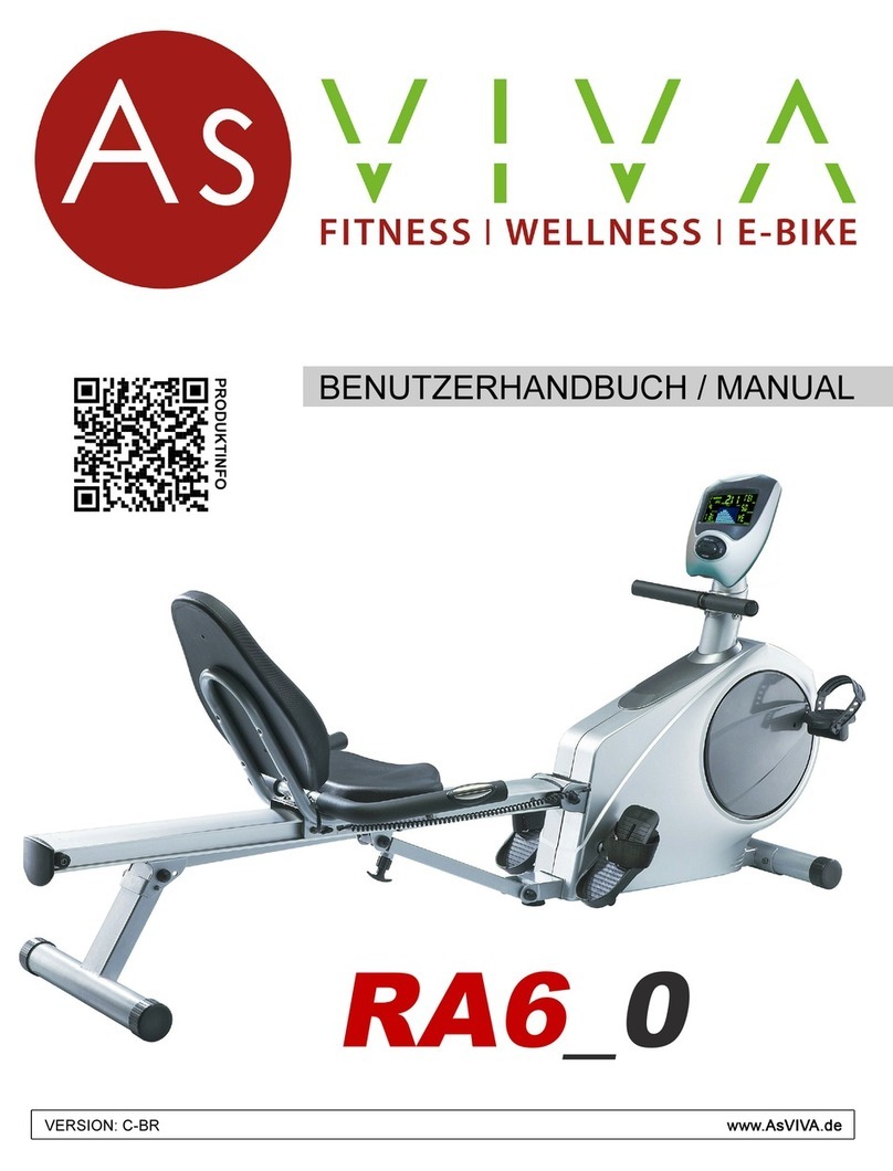 AsVIVA RA6_0 User manual