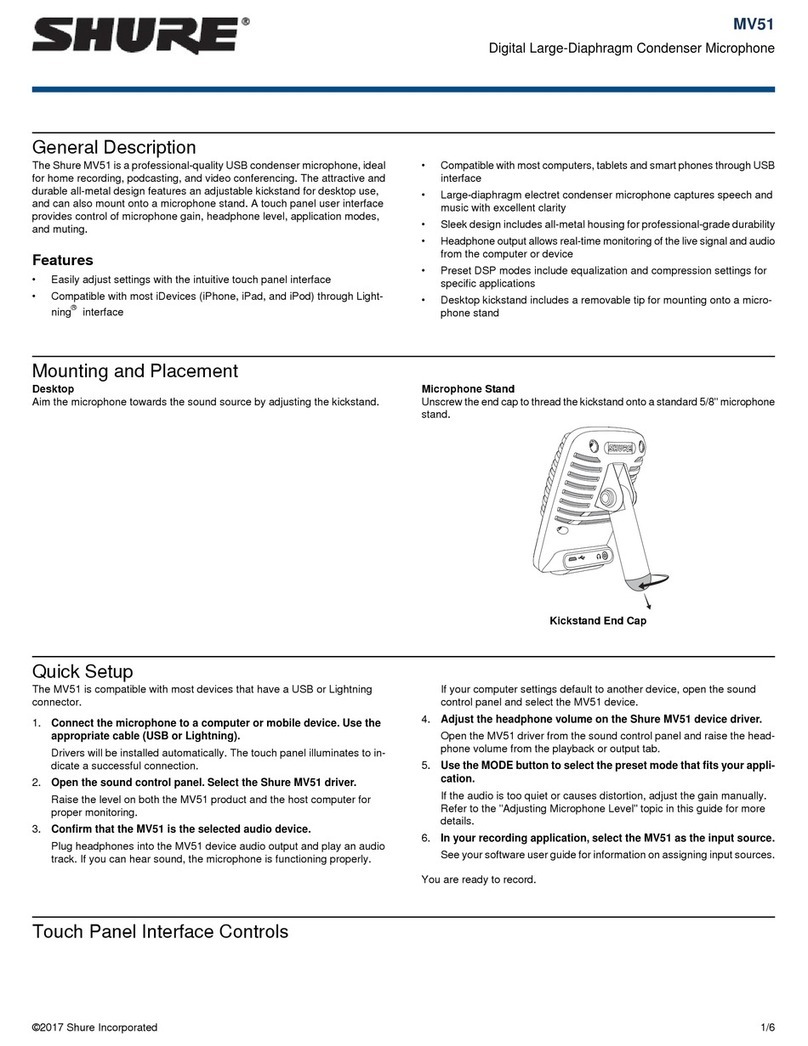 Shure MV51 manual