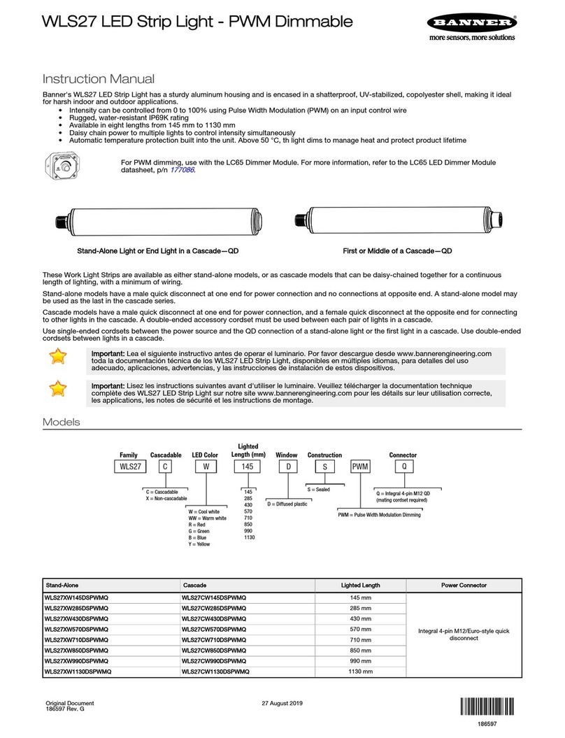 Banner EZ-STATUS WLS27 Series instruction manual