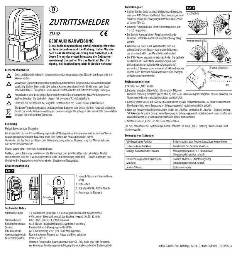 Indexa ZM 02 User manual