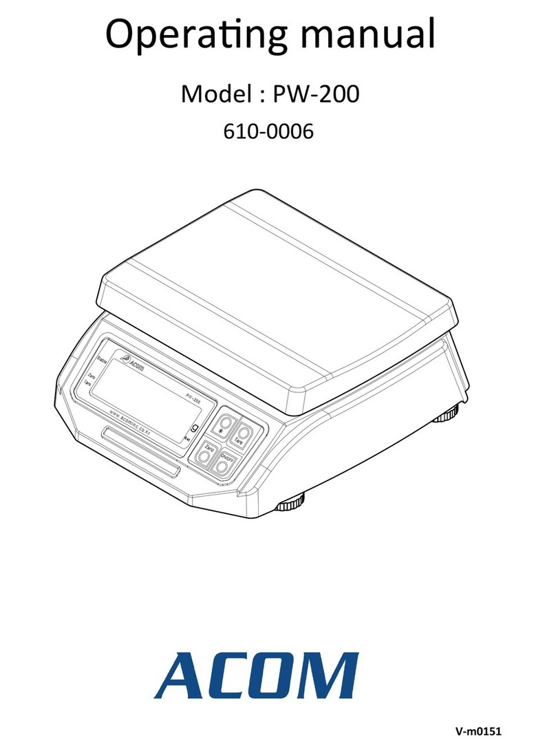 Acom PW-200 operating manual