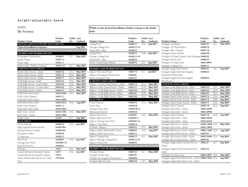 Teknion Livello Series Guides