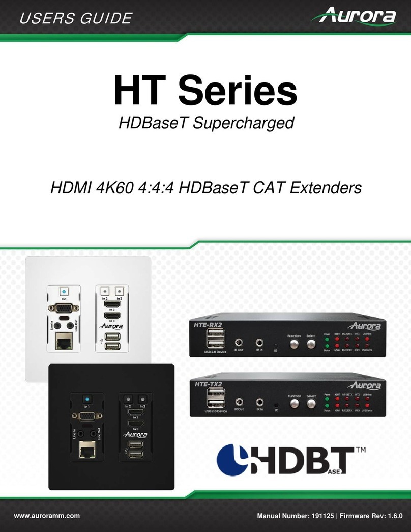 Aurora HDBT HT Series user guide