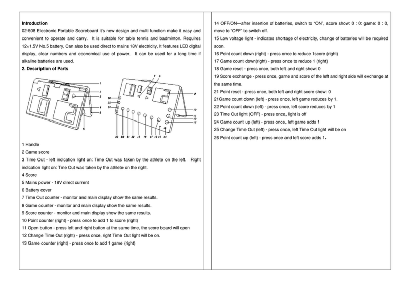 JOOLA 02-508 operating instructions