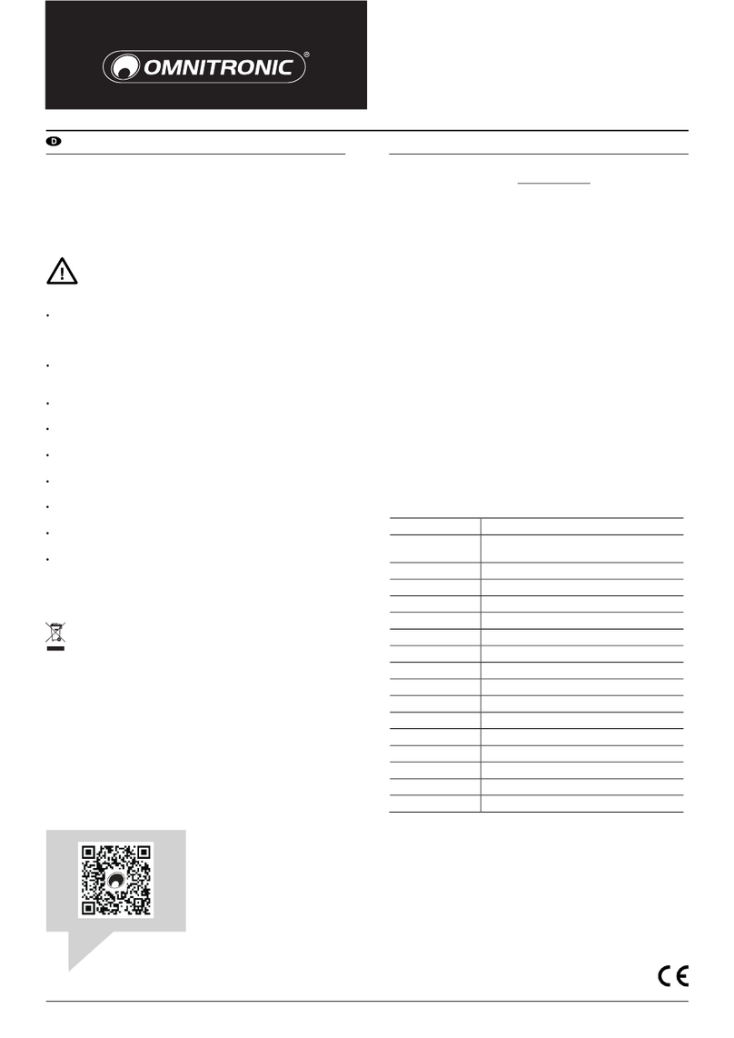 Omnitronic SMARD-24RCA User manual