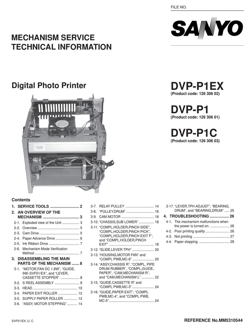 Sanyo DVP-P1EX Manual