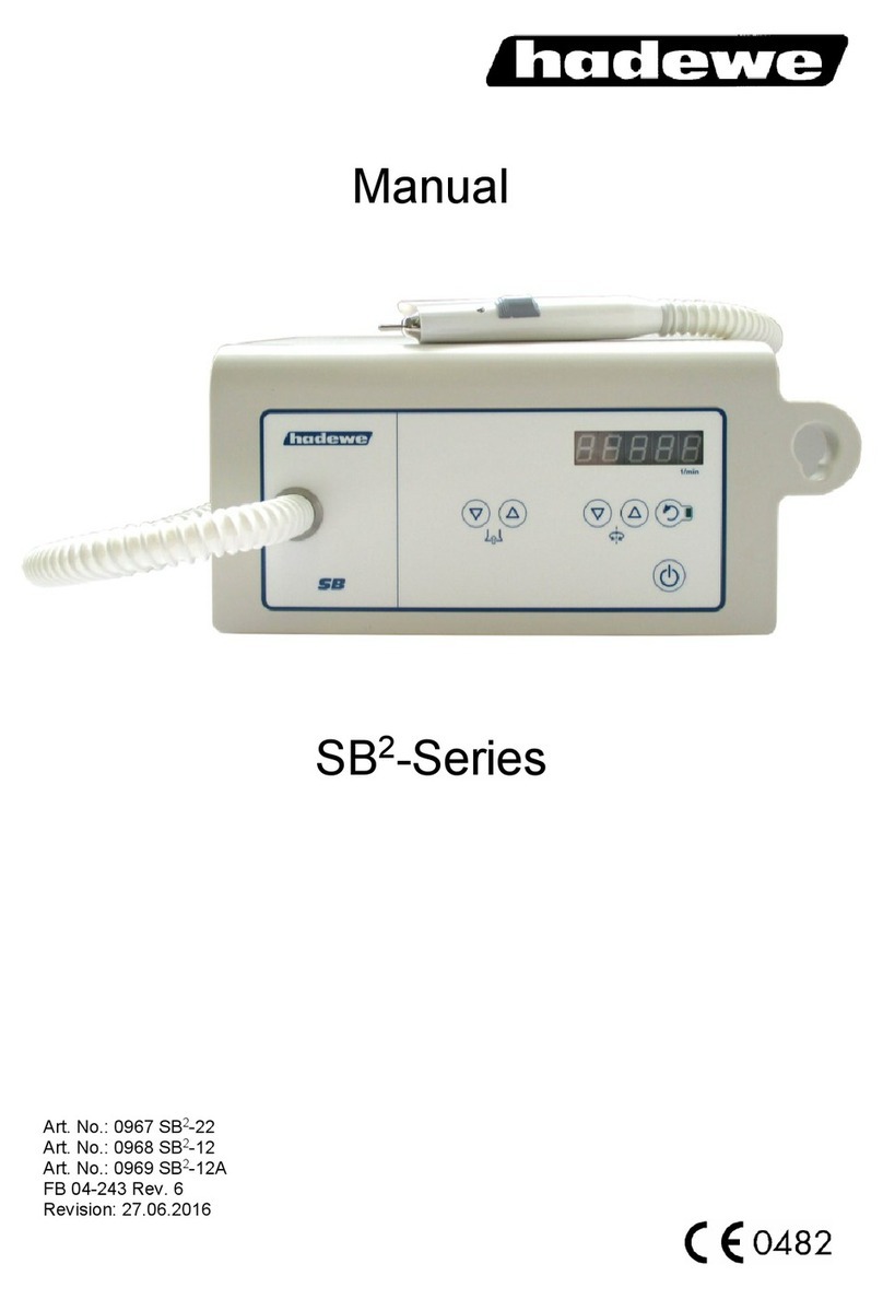 hadewe SB2 Series manual