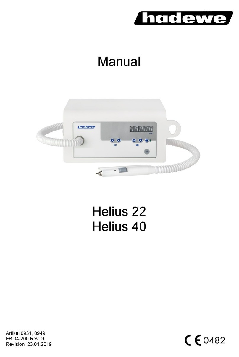 hadewe Helius 22 User manual