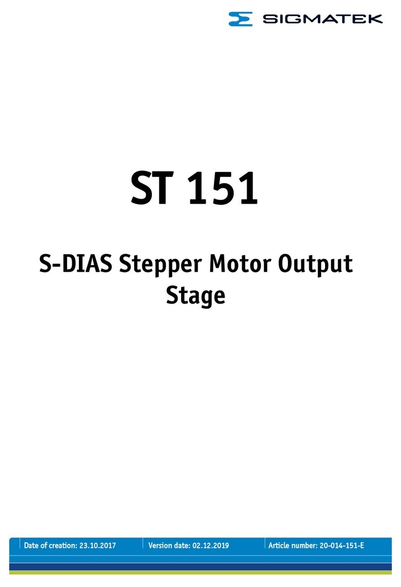 SIGMA TEK ST 151 User manual