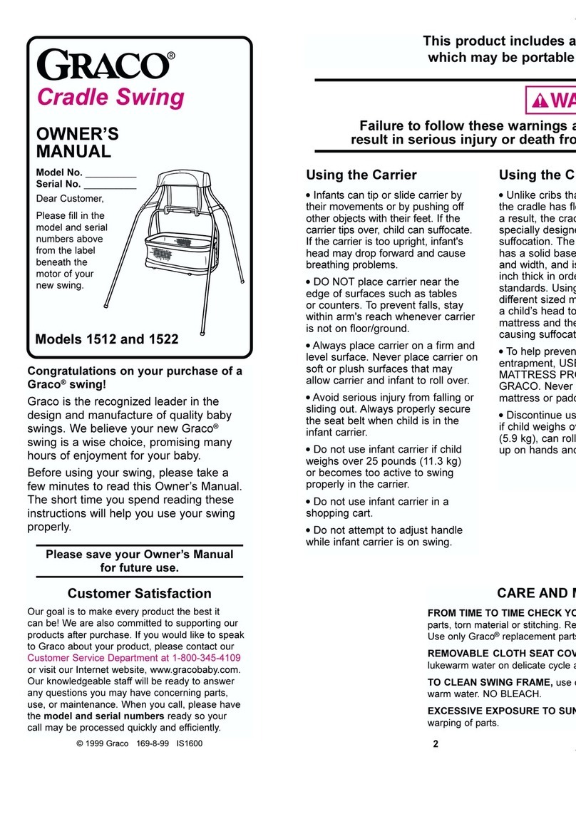 Graco 1512 User manual