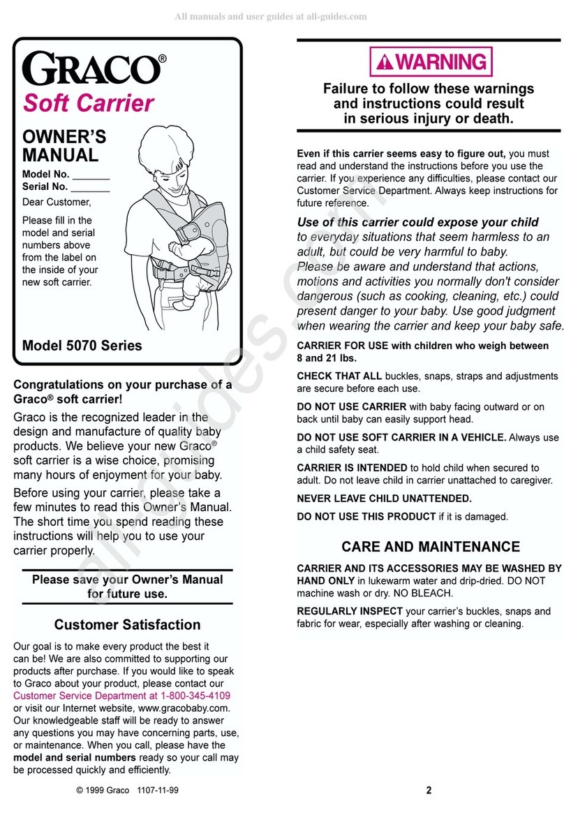 Graco 5070 Series User manual