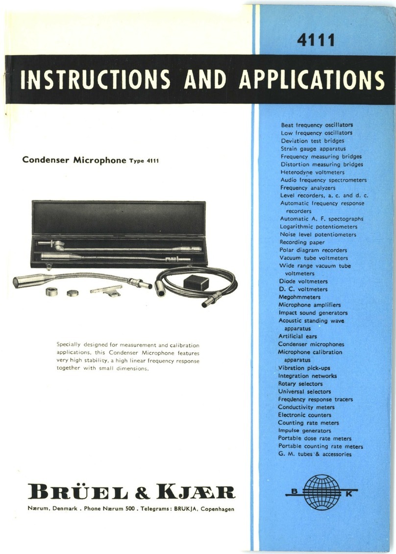 BRUEL & KJAER 4111 User guide