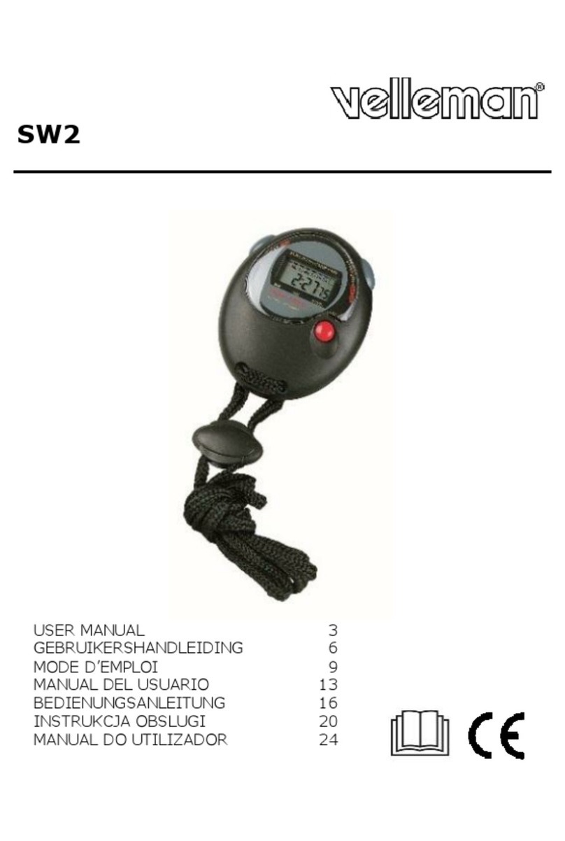Velleman SW2 User manual