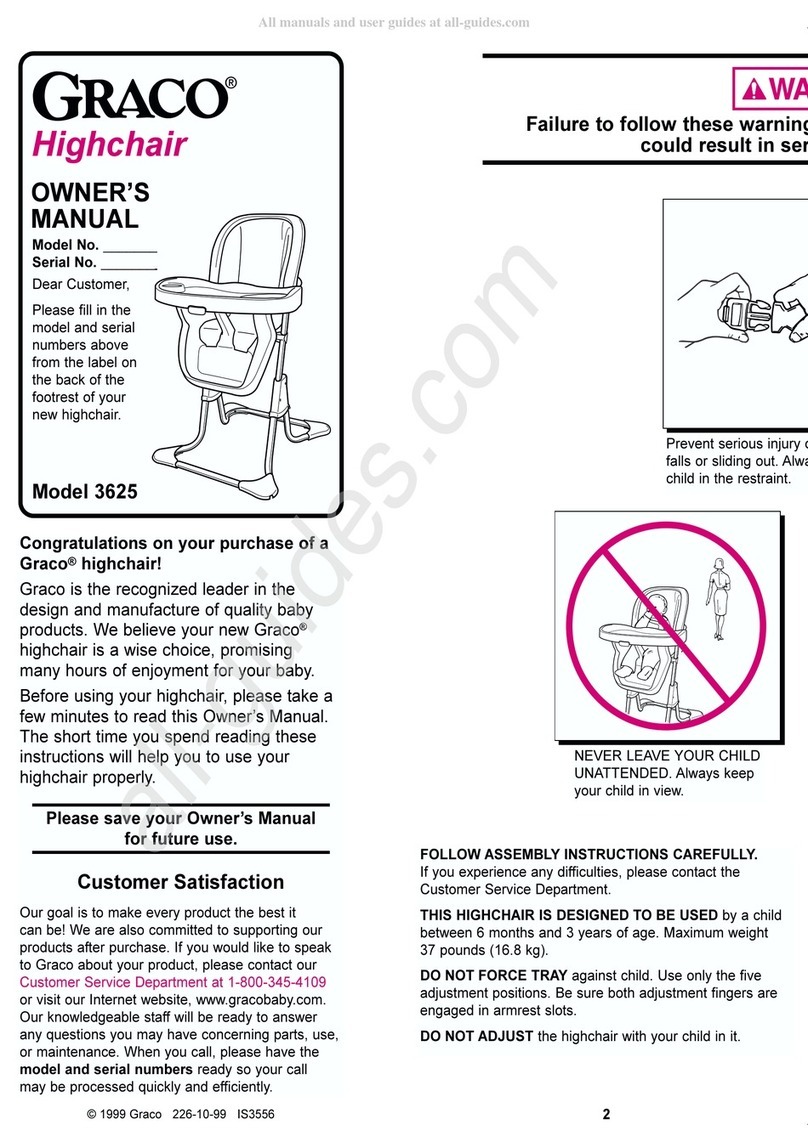 Graco 3625 User manual