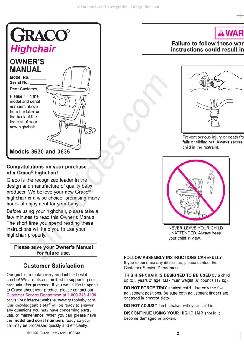 Graco 3630 User manual