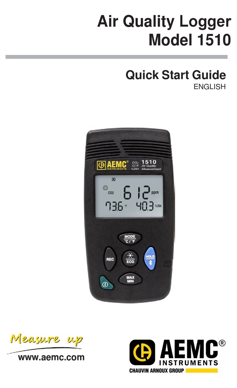 AEMC 1510 quick start guide