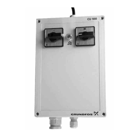 Grundfos CU 100 Installation and operating instructions